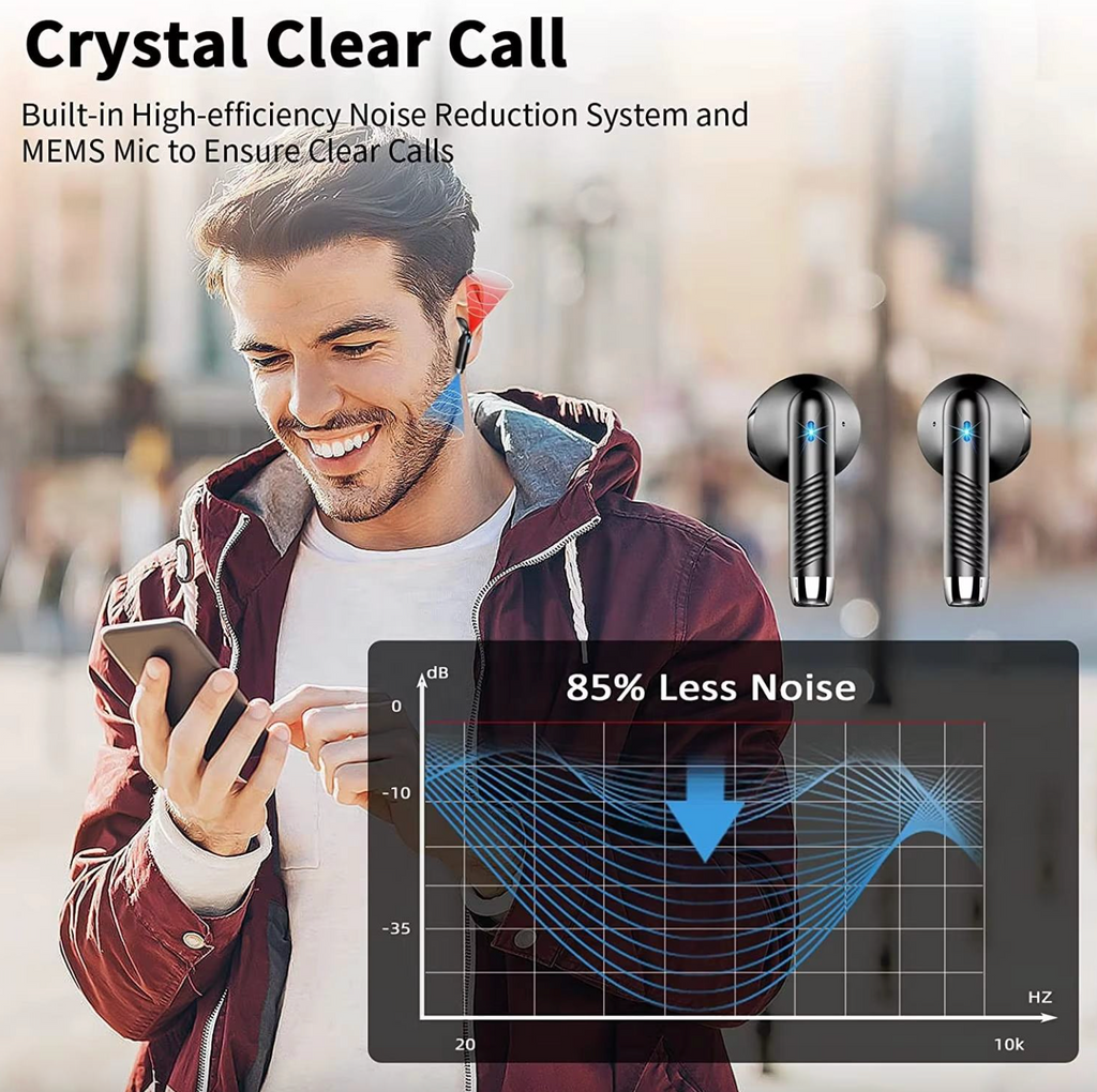 Transparent Air31 TWS Wireless Earbuds – Bluetooth 5.3 with ANC